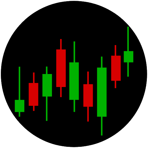 Forex Indicators